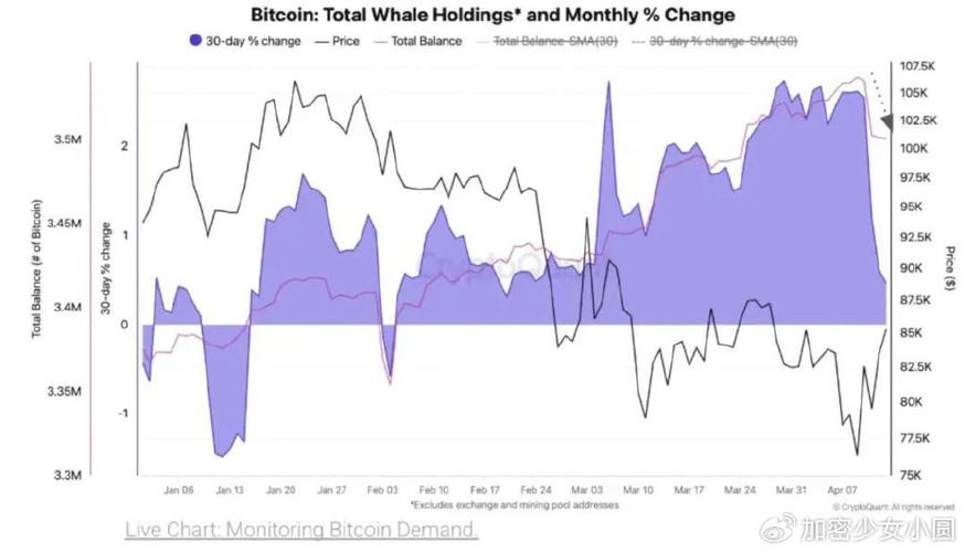 A high-performance Zcash mining rig in action, showcasing the hardware's efficiency and role in cryptocurrency operations