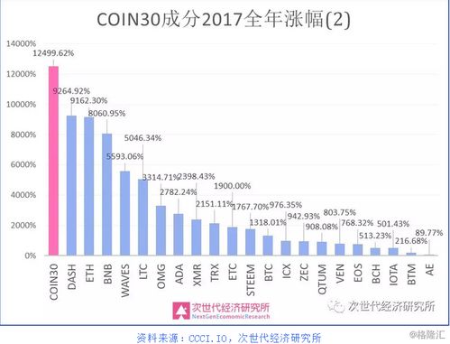 Ethereum mining machines in action